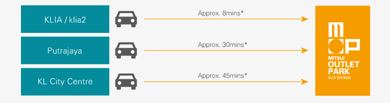 driving.png